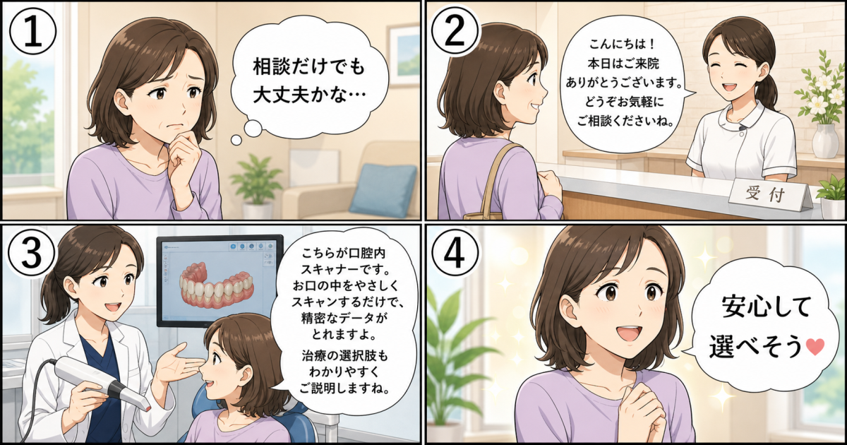 相談だけでもOK?熊谷市で安心の歯並びカウンセリングと医院選び