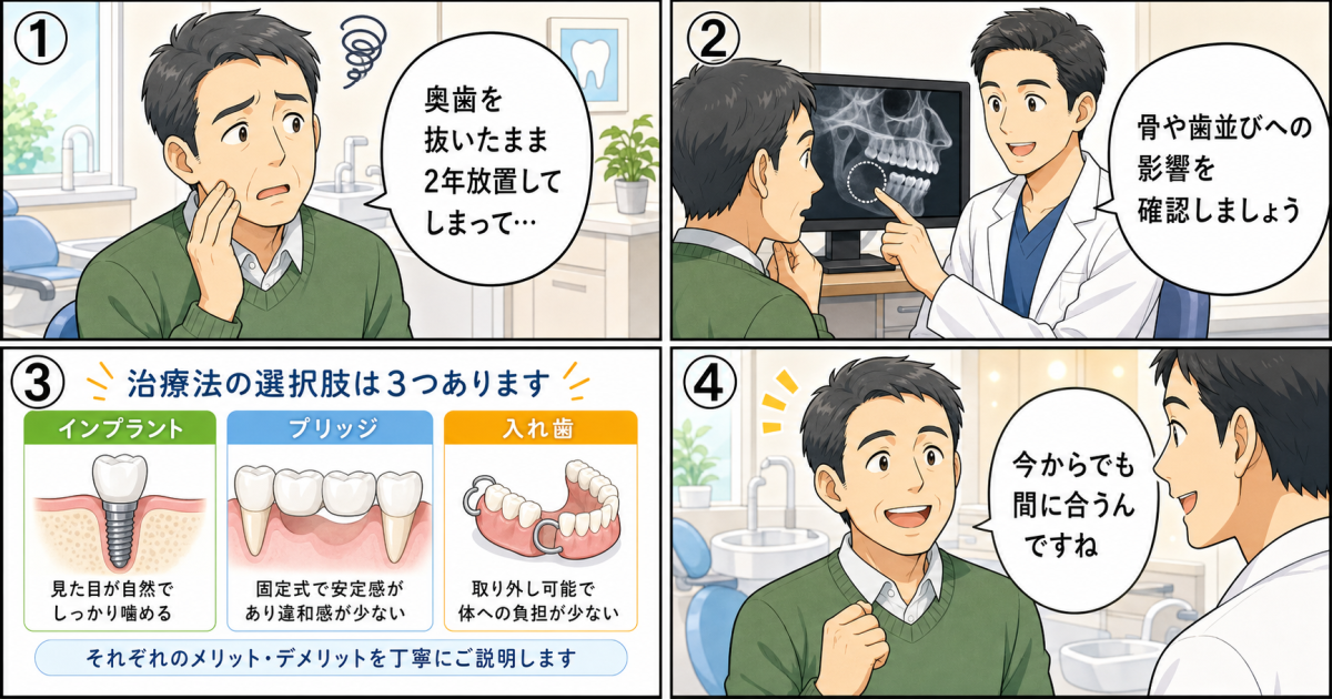 抜歯放置で骨が溶ける？40代から間に合う3つの治療法を比較